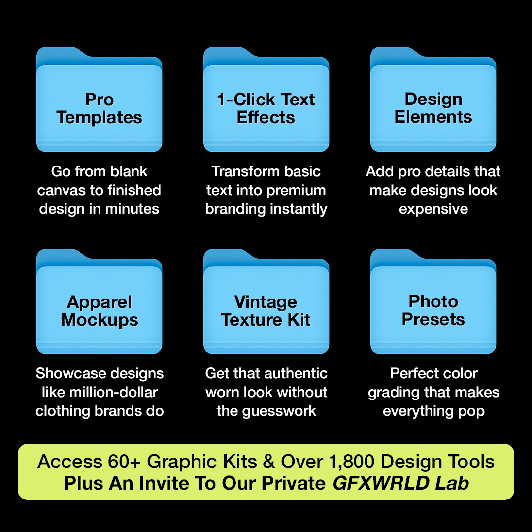 Complete Formula Kit (Lifetime Access) - GFXWRLD®