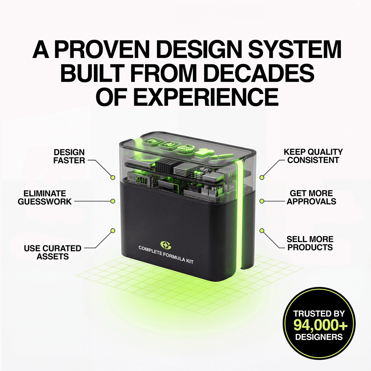 Complete Formula Kit - GFXWRLD®