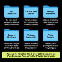 Complete Formula Kit (Lifetime Access) - GFXWRLD®