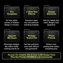 Complete Formula Kit (Lifetime Access) - GFXWRLD®