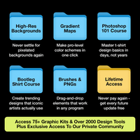 Complete Formula Kit (Lifetime Access) - GFXWRLD®